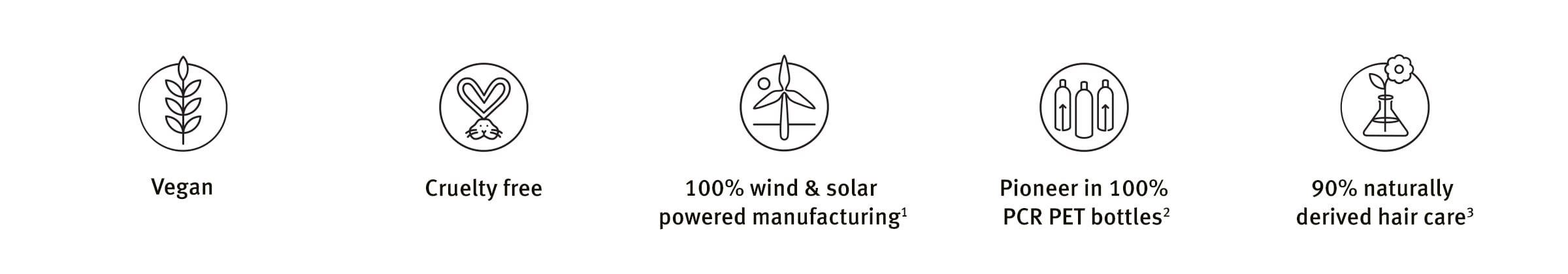 Aveda is 100% vegan, cruelty-free, wind & solar powered manufacturing, pioneer in 100% PCR bottles & 90% naturally derived hair 